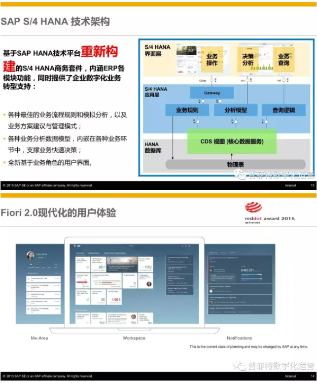 SAP S4HANA优势与特点