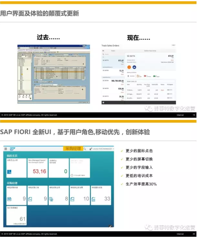 SAP S4HANA优势与特点