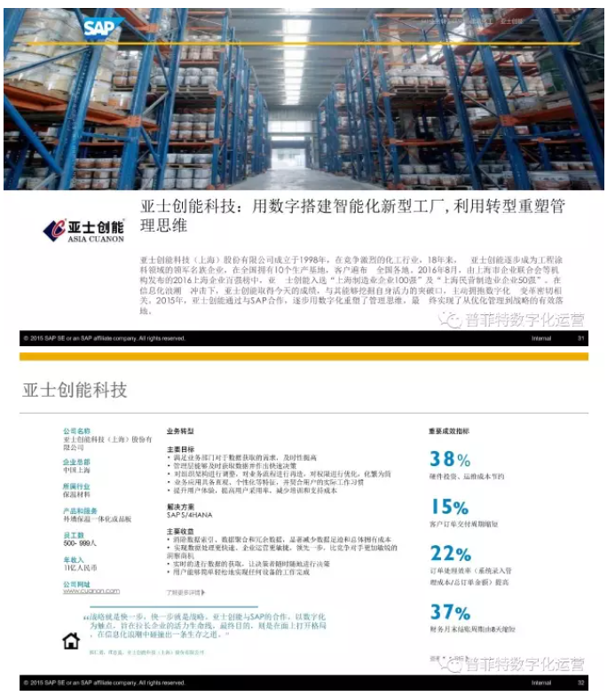 SAP S4HANA优势与特点