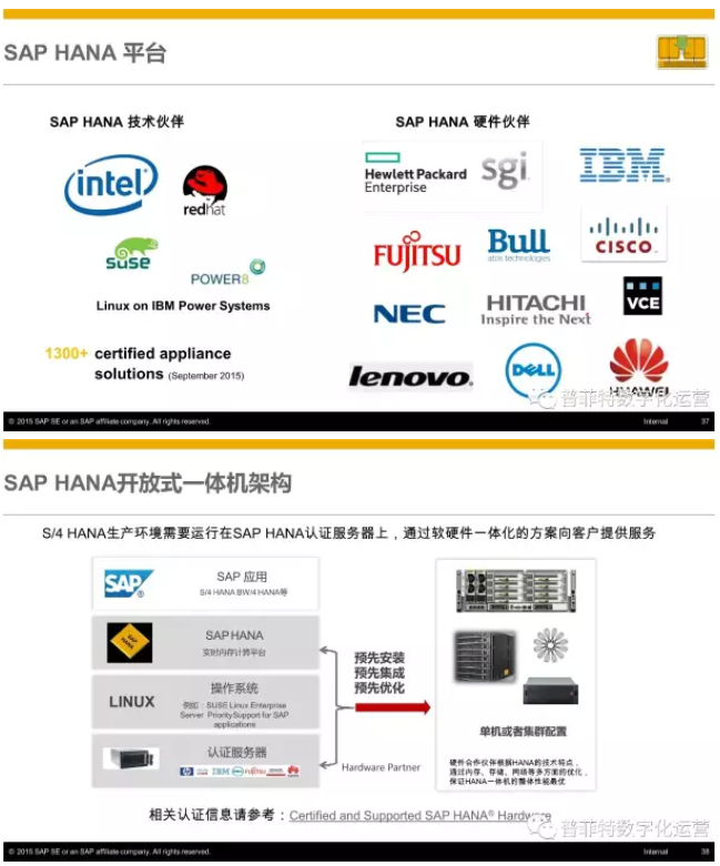 SAP S4HANA优势与特点