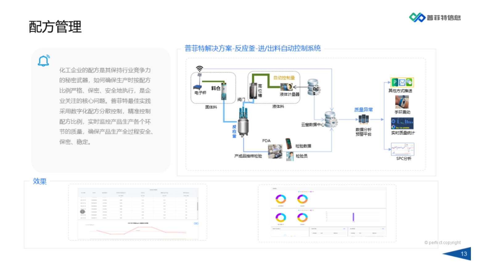 因数而智 化智为能 | 《普菲特数智工厂产品白皮书》重磅发布