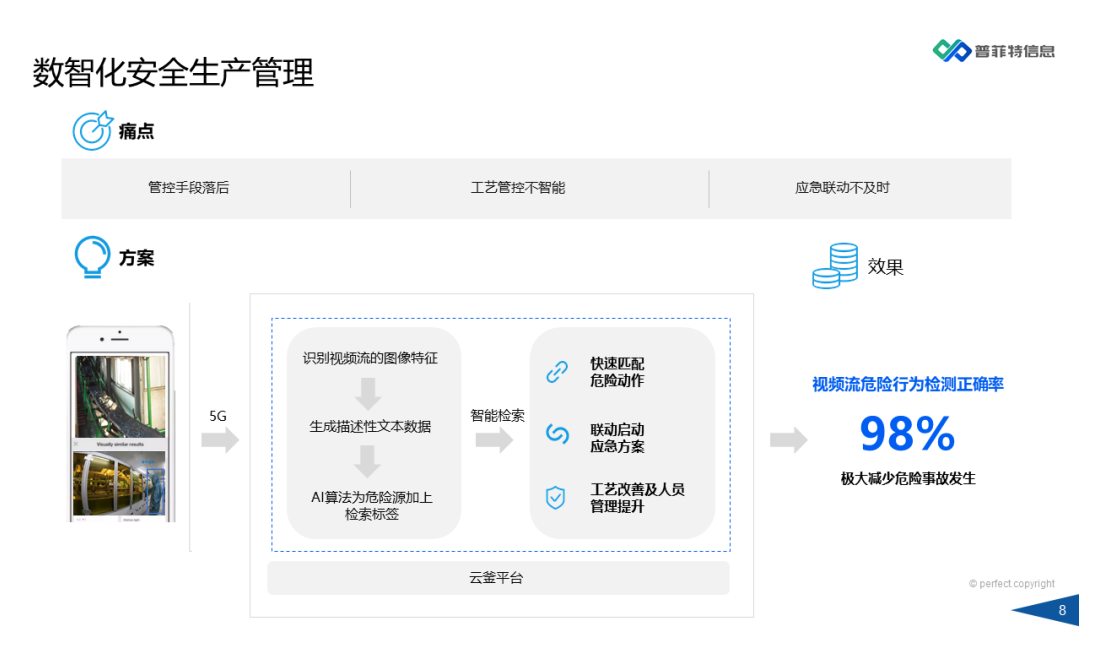 因数而智 化智为能 | 《普菲特数智工厂产品白皮书》重磅发布